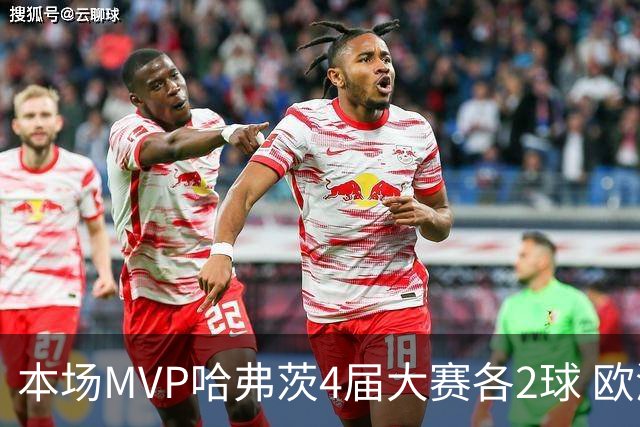 本场MVP哈弗茨4届大赛各2球 欧洲球员仅逊于凯恩姆巴佩